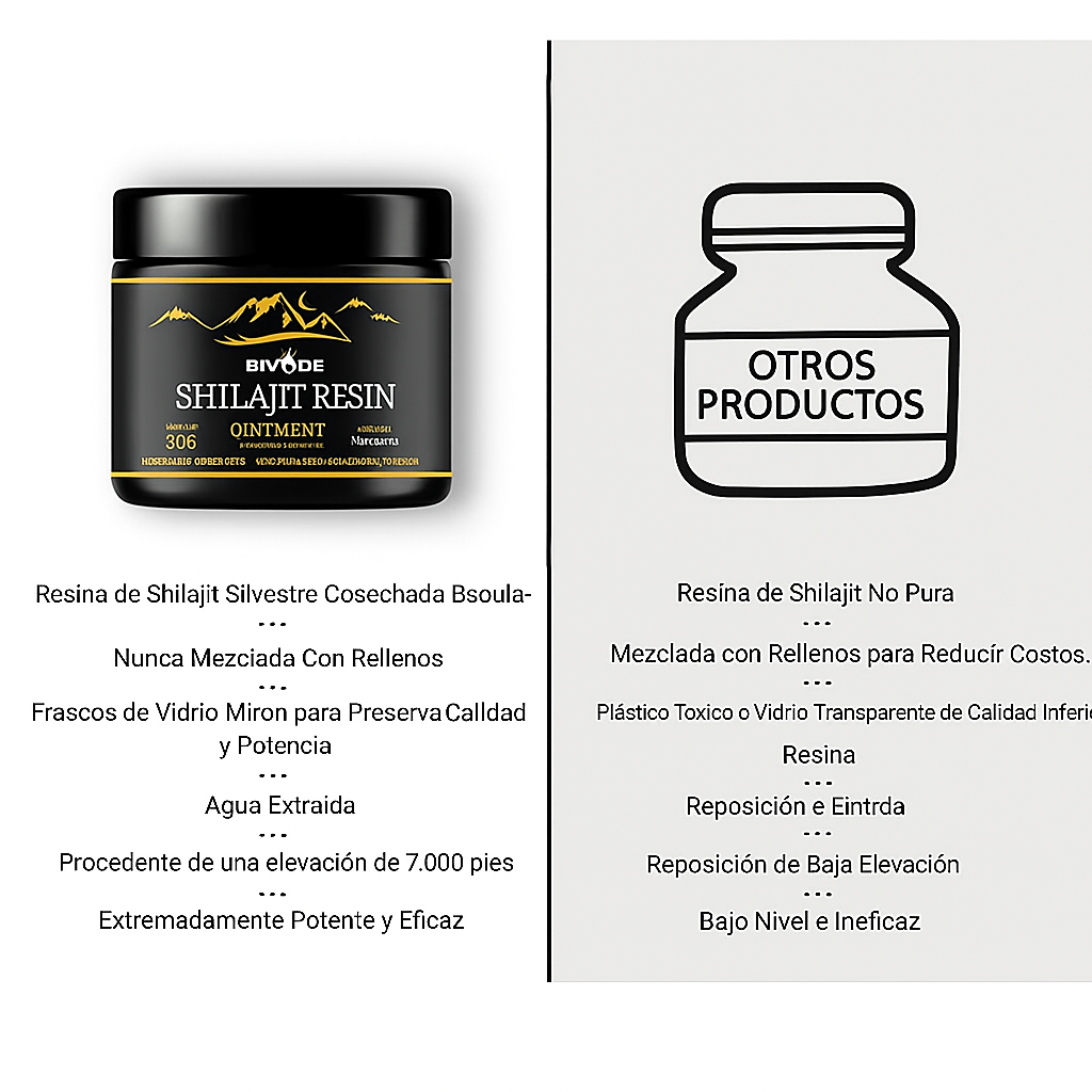 Shilajit 100% puro 💎 Fuente de energía vital del Himalaya