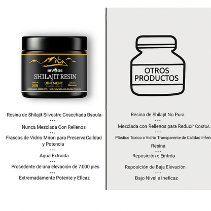 Shilajit 100% puro 💎 Fuente de energía vital del Himalaya